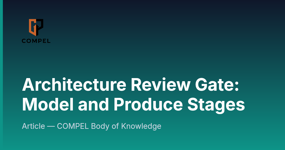 Architecture Review Gate: Model and Produce Stages | COMPEL Framework