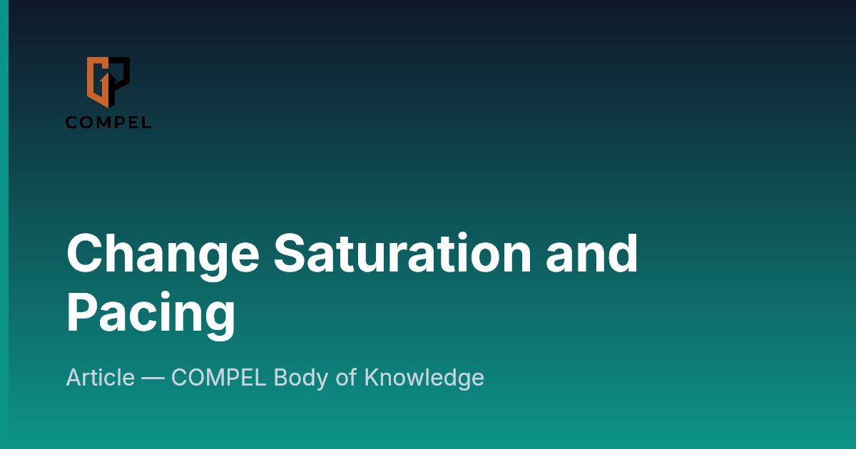 Change Saturation and Pacing | COMPEL Framework