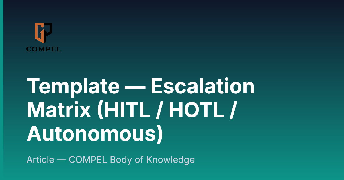 Compel Screen Template — Escalation Matrix (HITL / HOTL / Autonomous) | COMPEL Framework