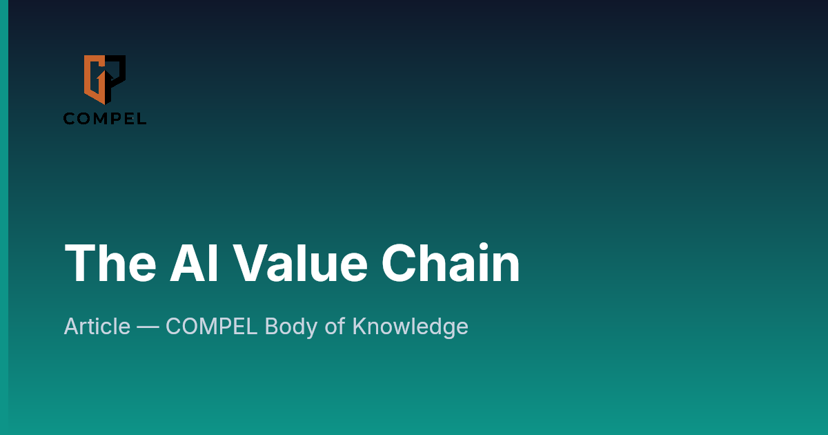 The AI Value Chain | COMPEL Framework