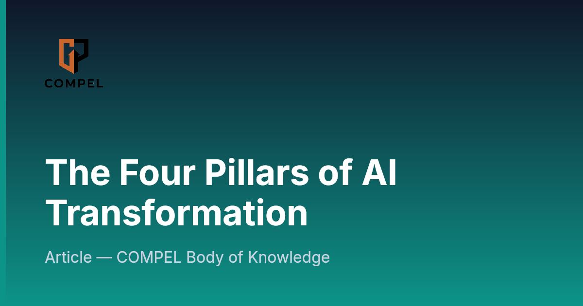 The Four Pillars of AI Transformation | COMPEL Framework